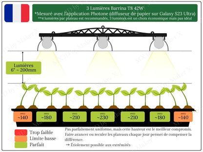 Support pour lumières Barrina T8 42W (3 lumières)